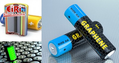 How to Start a Graphene Battery Manufacturing Business