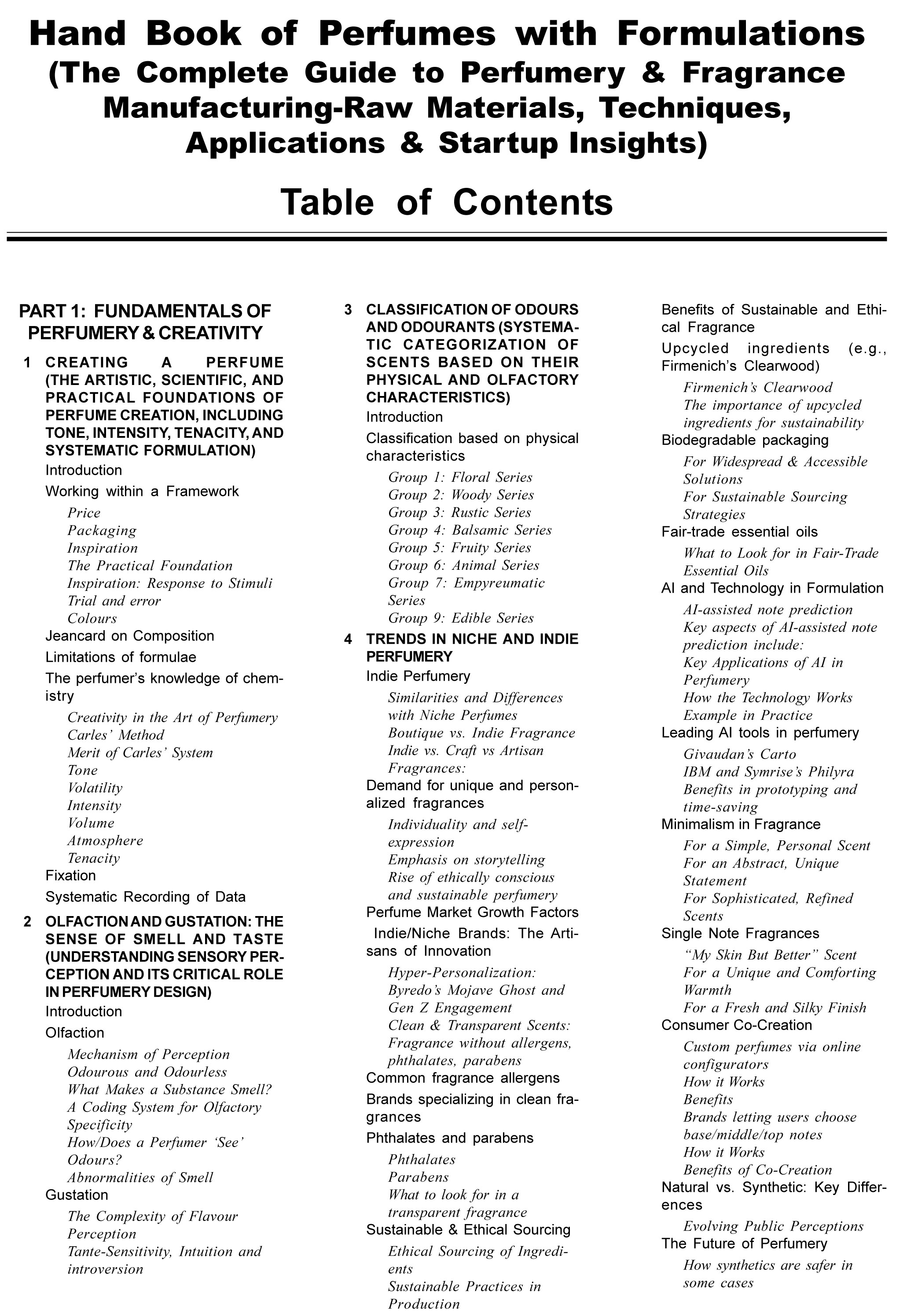 Handbook of Perfumes with Formulations (The Complete Guide to Perfumery &amp; Fragrance Manufacturing - Raw Materials, Techniques, Applications &amp; Startup Insights) thumbnail 2