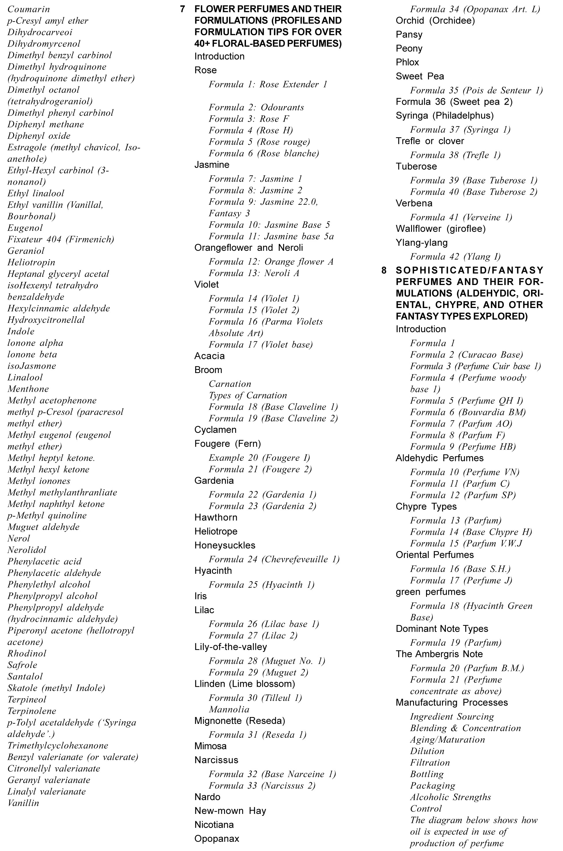 Handbook of Perfumes with Formulations (The Complete Guide to Perfumery &amp; Fragrance Manufacturing - Raw Materials, Techniques, Applications &amp; Startup Insights) thumbnail 4